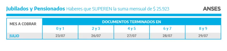 Jubilados y Pensionados Superan.png