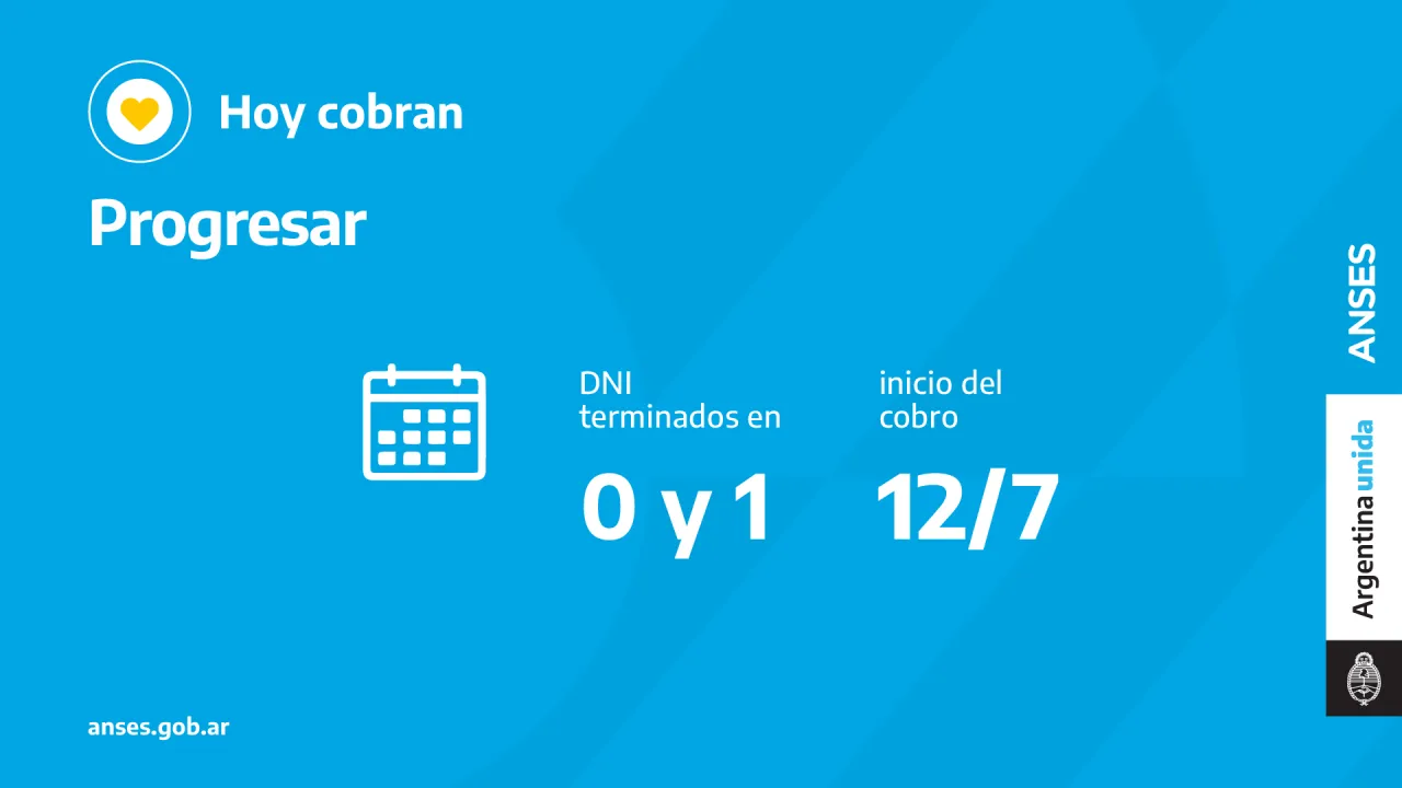 CALENDARIO 12.07.21 - PROGRESAR.png