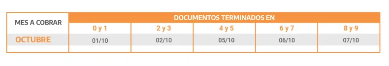 CALENDARIO DE PAGOS OCTUBRE Pensiones No Contributivas.png