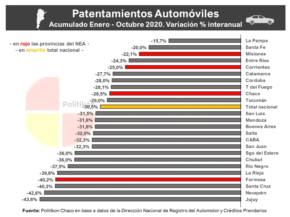 PATENTAMIENTOS OCTUBRE FORMOSA 2020 (7).PNG