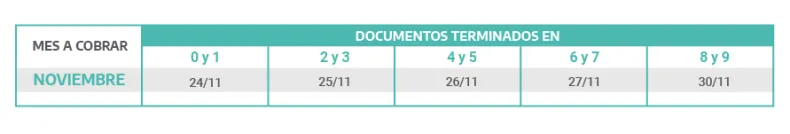 CALENDARIO DE PAGOS NOVIEMBRE Prestacion por Desempleo.png