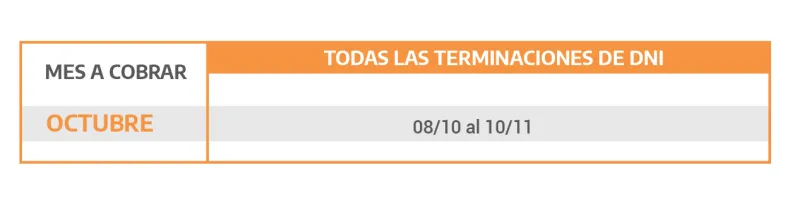 CALENDARIO DE PAGOS OCTUBRE Asignaciones Familiares de PNC.png
