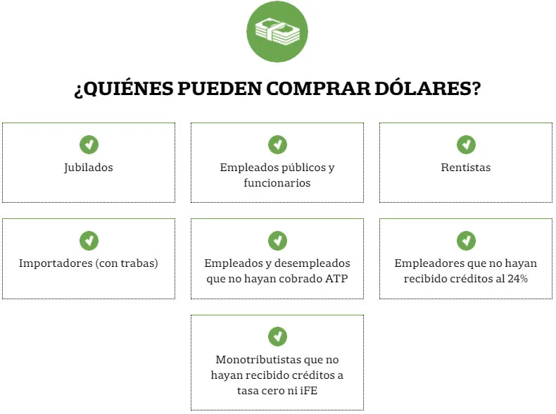 cuadrodolares1.jpg