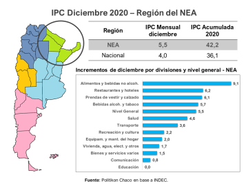 IPC NEA Diciembre2020 (9).PNG