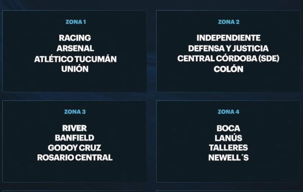 El nuevo torneo del fútbol argentino tuvo su sorteo en el predio de Ezeiza