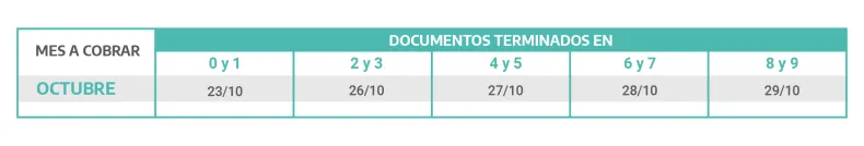 CALENDARIO DE PAGOS OCTUBRE Prestacion por Desempleo.png