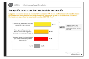 VACUNASVIPencuesta1.jpg