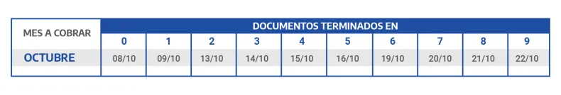 CALENDARIO DE PAGOS OCTUBRE Asignacion Universal por Hijo y Asignacion Familiar por Hijo.png