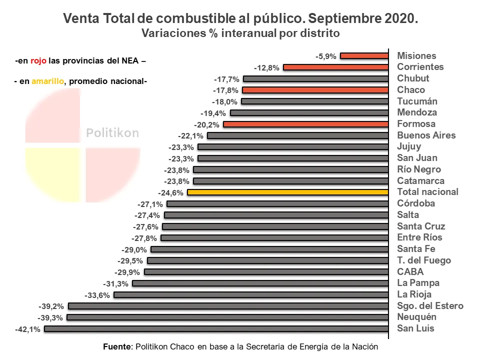01_Variaci_n%interanual.PNG