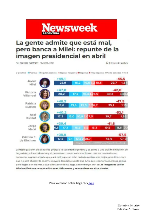 16 DE ABRIL  DE 2024 - TAPAS ROTATIVO DEL AIRE-35.jpg