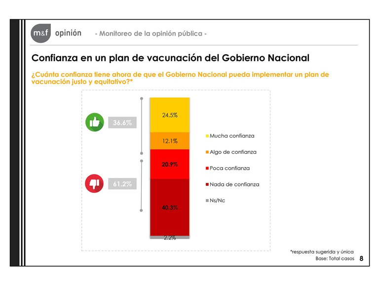 VACUNASVIPencuesta2.jpg