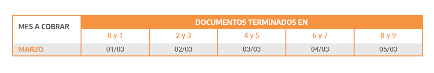 CALENDARIO MARZO PensionesNoContributivas.png