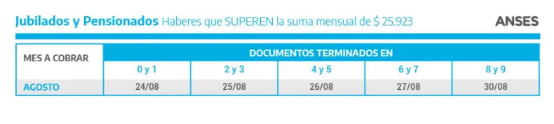 Jubilaciones y pensiones que SUPERAN.jpg