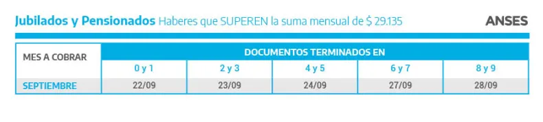 Jubilados y pensionados que SUPERAN.jpg