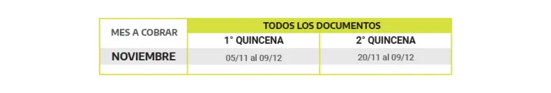 CALENDARIO DE PAGOS NOVIEMBRE Asignaciones Pago Unico.png