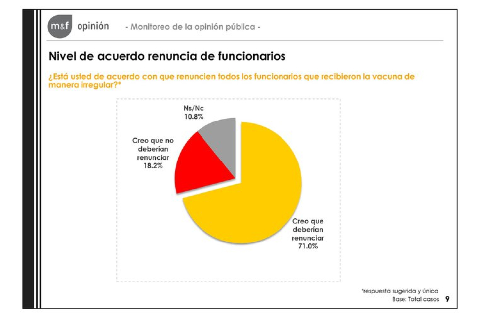 VACUNASVIPencuesta3.jpg