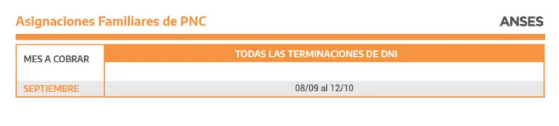 Asignaciones Familiares de PNC.jpg