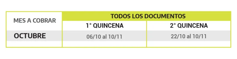 CALENDARIO DE PAGOS OCTUBRE Asignaciones Pago Unico.png