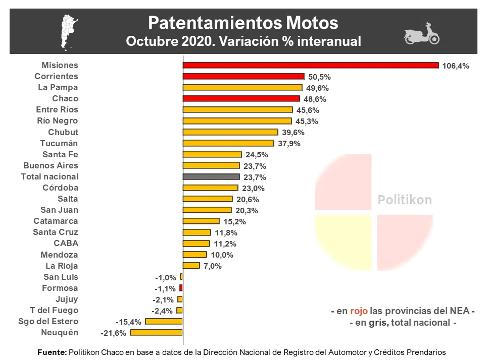 PATENTAMIENTOS OCTUBRE FORMOSA 2020 (4).PNG