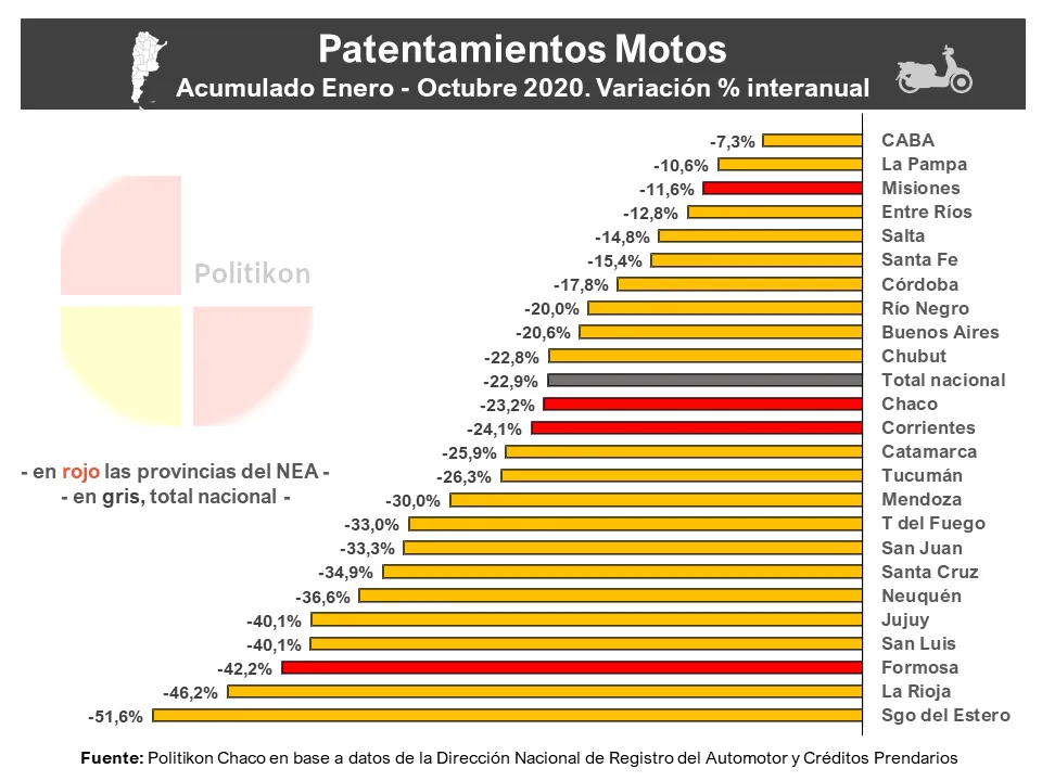 PATENTAMIENTOS OCTUBRE FORMOSA 2020 (8).PNG